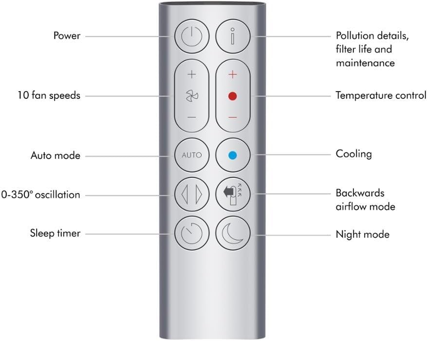 Dyson Purifier Hot+Cool Purifying Heating Fan HP07, w Additional Filter