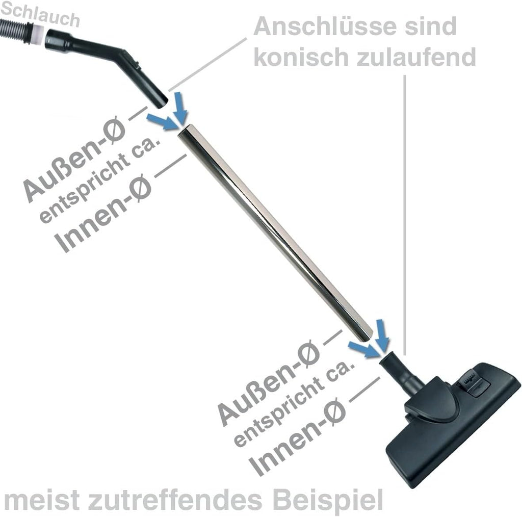 Dyson Big-Ball Turbine Floor Nozzle for CY26 CY28 966043-15 96604315 21.5 cm