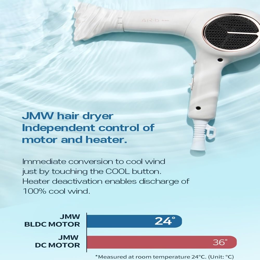 JMW AIR B Compact Hair Dryer, Powerful BLDC Motor, Quiet High Speed Hair Dryer, Lightweight Fast Drying, Ionic Blow Dryer for Frizzy Hair, Travel Friendly