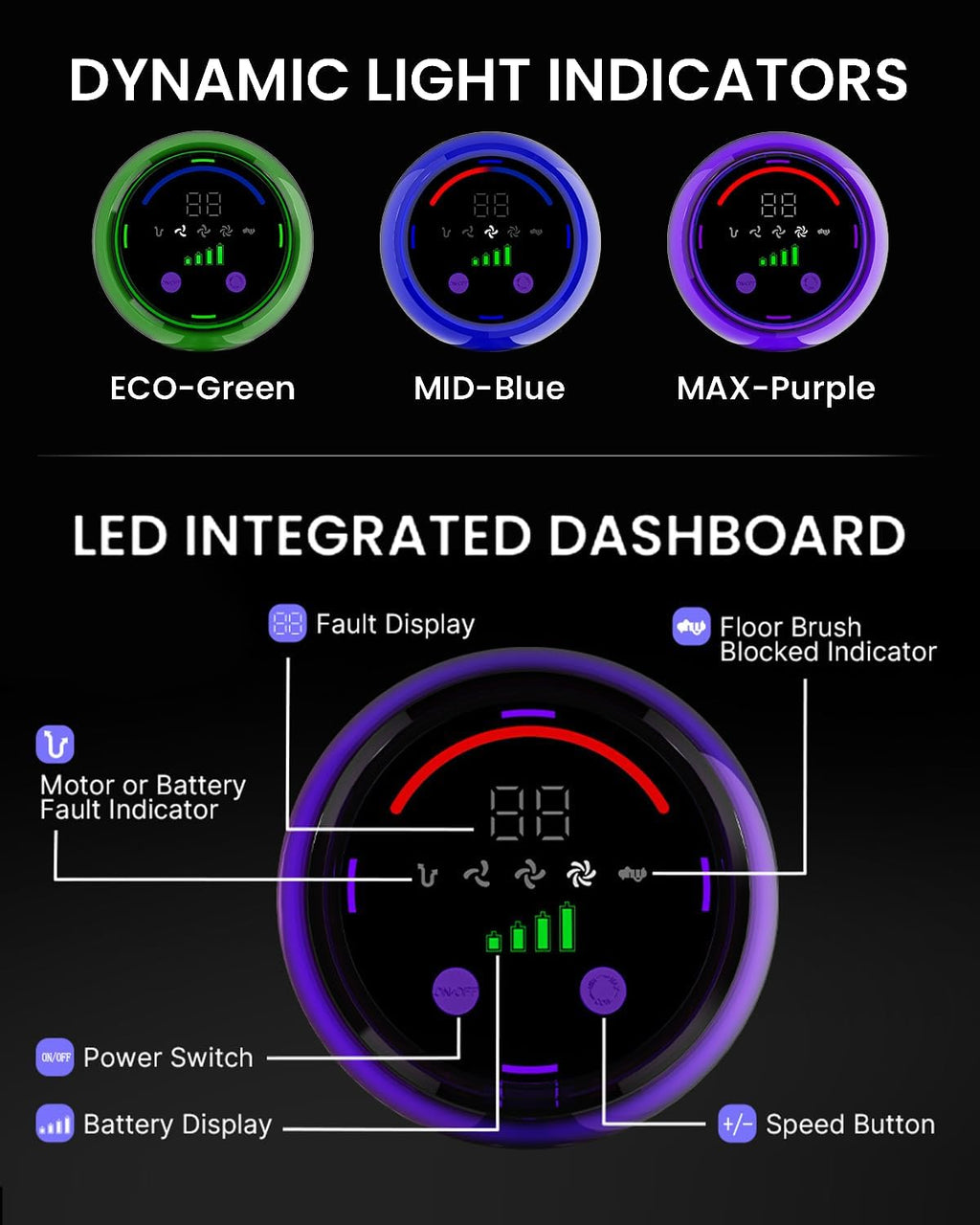 Cordless Vacuum Cleaner,500W 40KPa 120Mins Runtime with 2 Batteries,Anti-Tangle Stick Vacuum with Green Light,Rechargeable Wireless Vacuum for Pet Hair/Carpet/Hardwood Floor,Purple