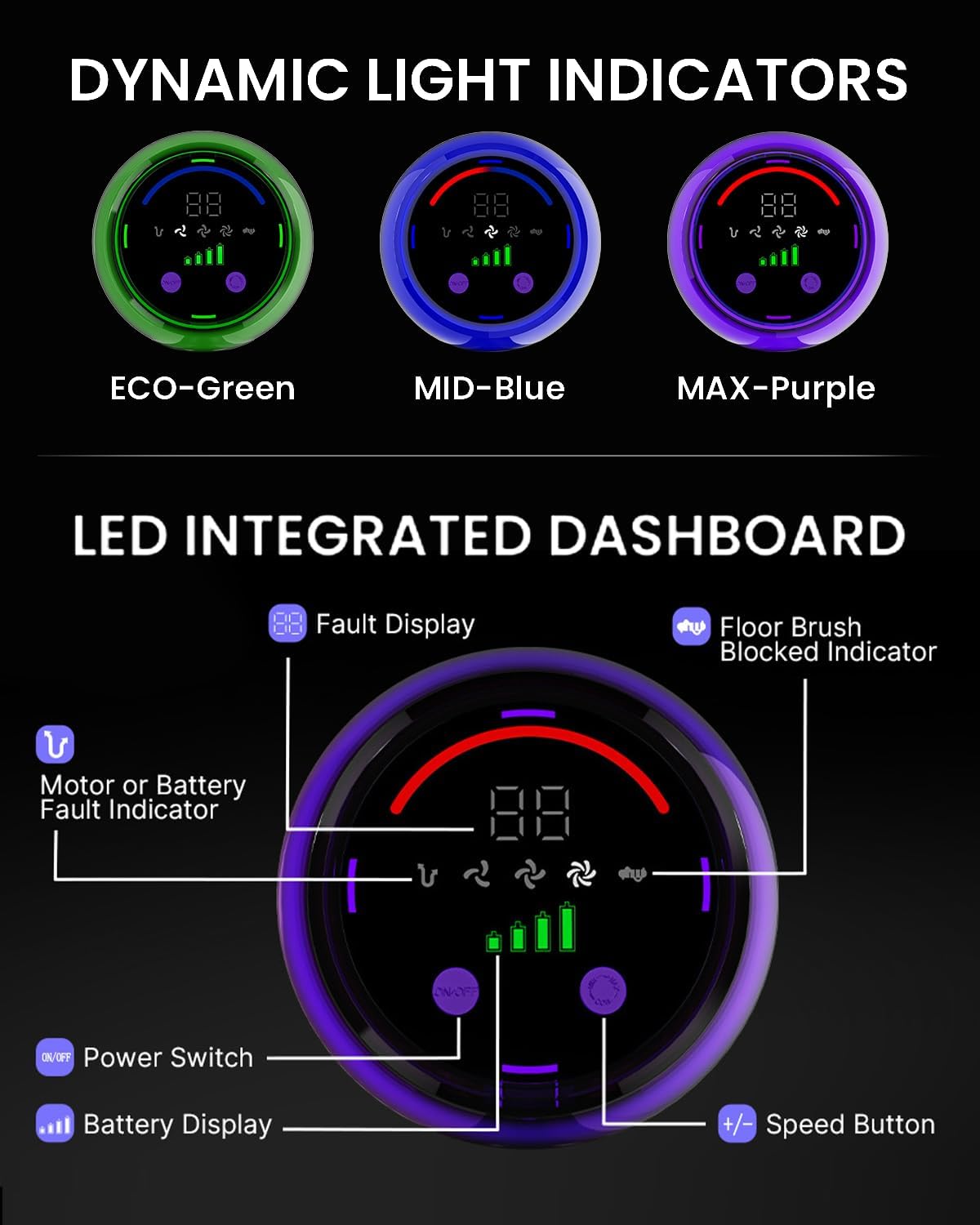 Cordless Vacuum Cleaner,500W 40KPa 120Mins Runtime with 2 Batteries,Anti-Tangle Stick Vacuum with Green Light,Rechargeable Wireless Vacuum for Pet Hair/Carpet/Hardwood Floor,Purple