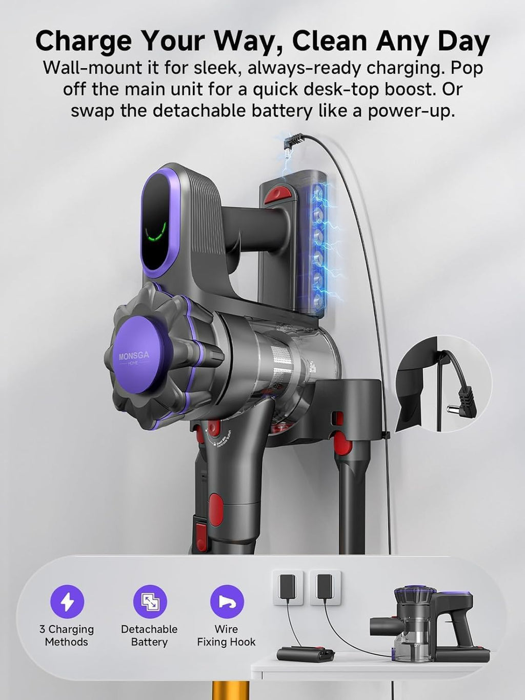 MONSGA Cordless Vacuum Cleaner, 45KPa 400W Stick Vacuum for Home, 50Mins Anti-Tangled Vacuum Cleaner with Charging Dock, Light-Weighted Handheld Vacuum for Pet Hair/Carpet/Floor, LED Touch Display