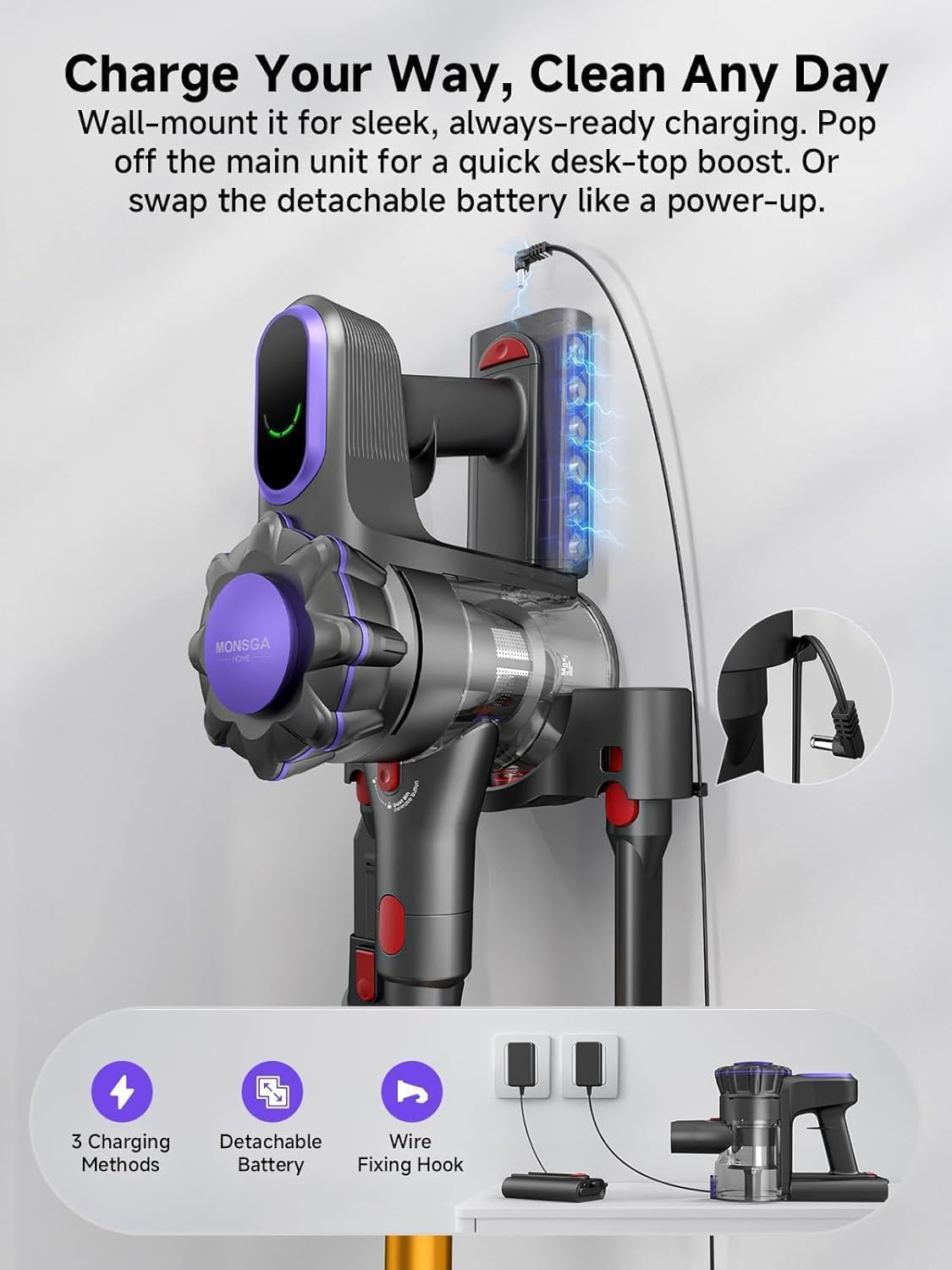 MONSGA Cordless Vacuum Cleaner, 45KPa 400W Stick Vacuum for Home, 50Mins Anti-Tangled Vacuum Cleaner with Charging Dock, Light-Weighted Handheld Vacuum for Pet Hair/Carpet/Floor, LED Touch Display
