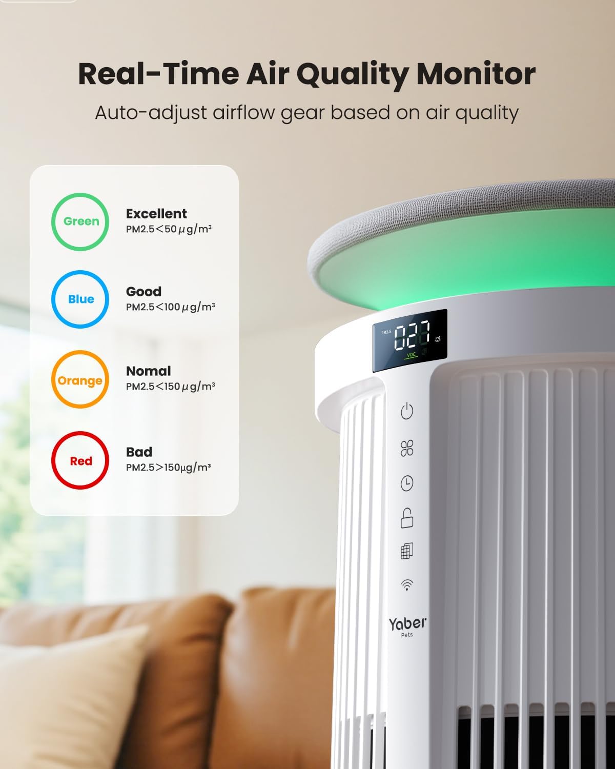 Air Purifiers for Home Large Room, Yaber Pets H13 HEPA Air Purifier for Home Pets, Auto Mode PM2.5 VOC Monitor with Lights, APP Control Air Cleaner, 360° Air Intake, Pet Lock, 22dB Quiet