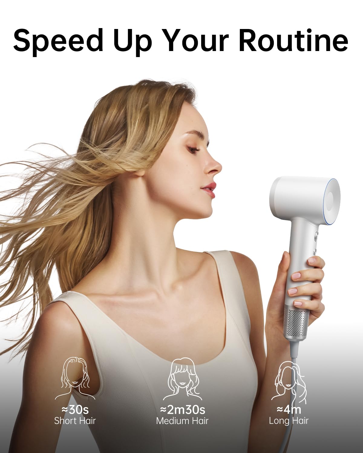 Laifen Swift Hair Dryer, High Speed 200M Ionic Blow Dryer with 110, 000 RPM Brushless Motor for Fast Drying, Low Noise, Hairdryer with Magnetic Nozzle, HD500
