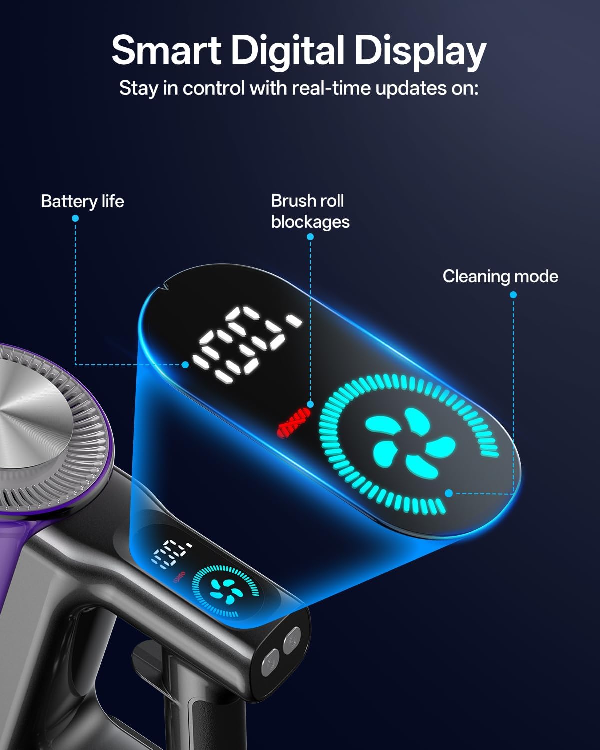 Cordless Vacuum Cleaner, 8-in-1 Cordless Stick Vacuum Cleaner with 3 Suction Modes, Up to 45mins Runtime, Rechargeable, Self-Standing, Vacuum Cleaners for Home Pet Hair Carpet Car Hard Floor, Purple