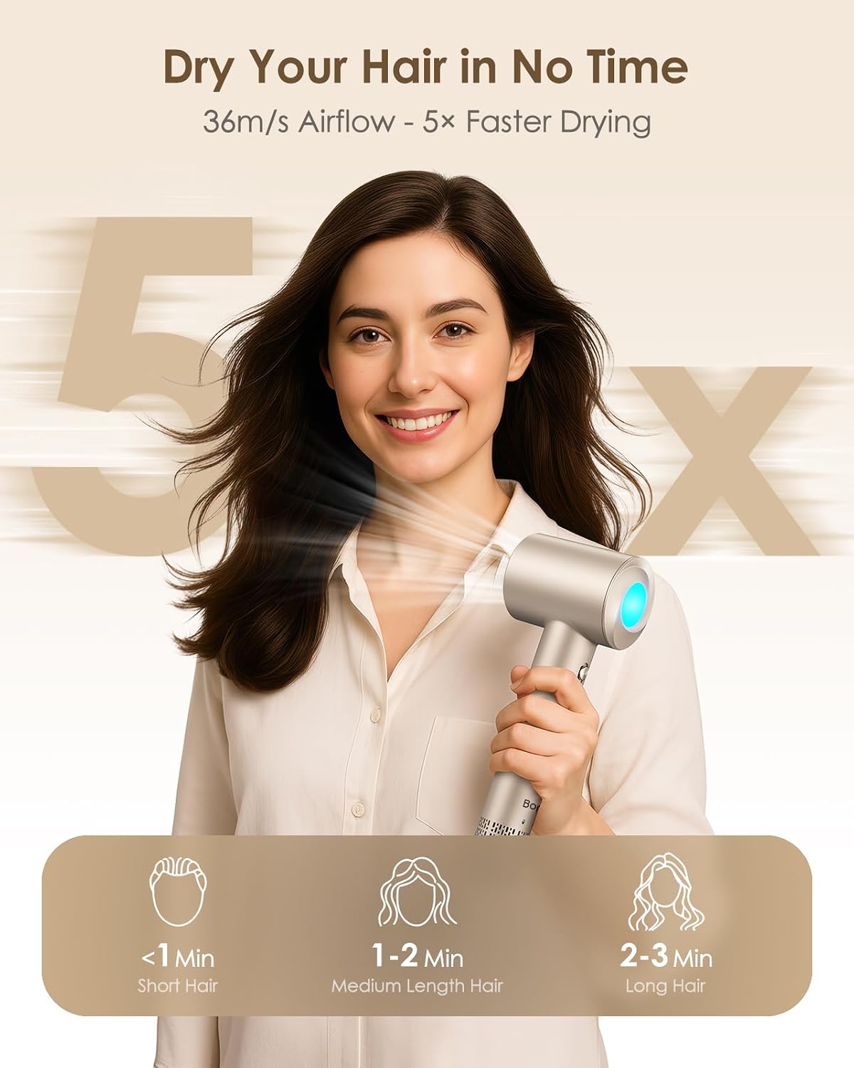 Hair Dryer, 160,000 RPM High-Speed Ionic Blow Dryer with Diffuser, Professional Hairdryer for Fast Drying, 500 Million Negative Ions, Low Noise Compact Hair Blow Dryer for All Hair Types, Gold