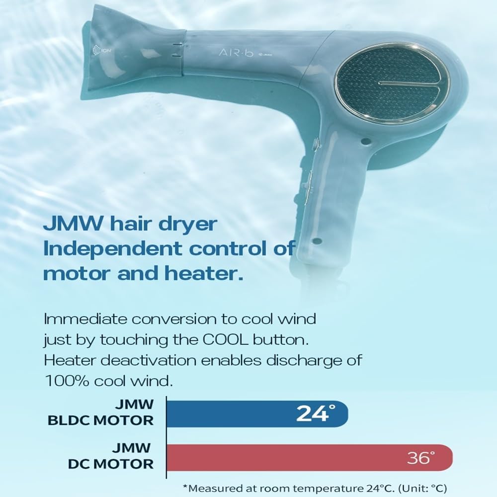 JMW Korean Professional Salon Hair Dryer AIR B with Diffuser & Dryer Stand 1600W - Light Weight, Powerful BLDC Motor, 100% Cool Wind Without Heat, Compact, Low Noise Blow Dryer for Home & Travel