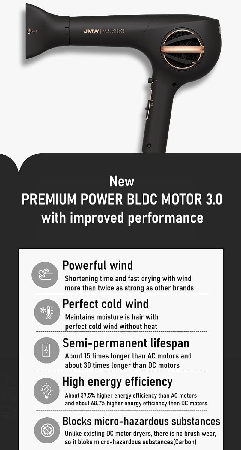 JMW M7502A-1800W Professional BLDC Motor Hair Dryer, Lightweight Fast Drying, Ionic Blow Dryer for Frizzy Hair, High Speed Salon Quality Hairdryer