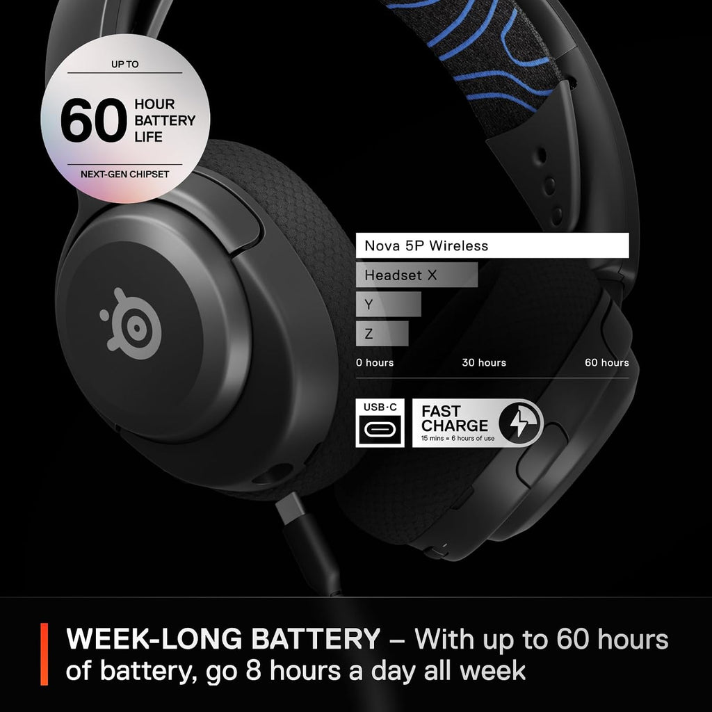 SteelSeries Arctis Nova 5P Wireless Multi-System Gaming Headset — Neodymium Magnetic Drivers — 100+ Audio Presets — 60 HR Battery — 2.4GHz or BT — ClearCast Gen2.X Mic — PS5, PS4, PC, Switch, Mobile