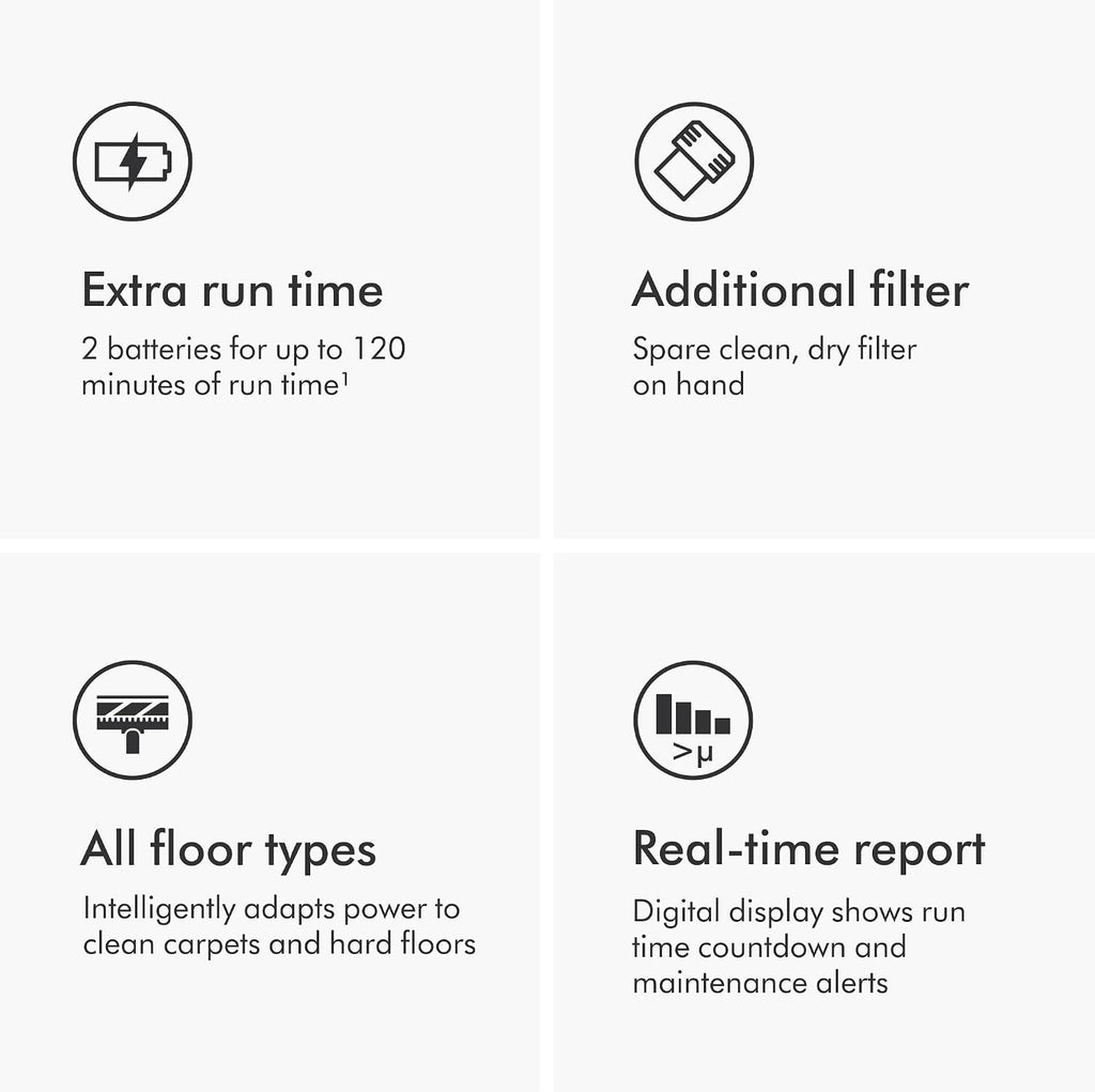 Dyson V15 Detect Pro Cordless Vacuum Cleaner