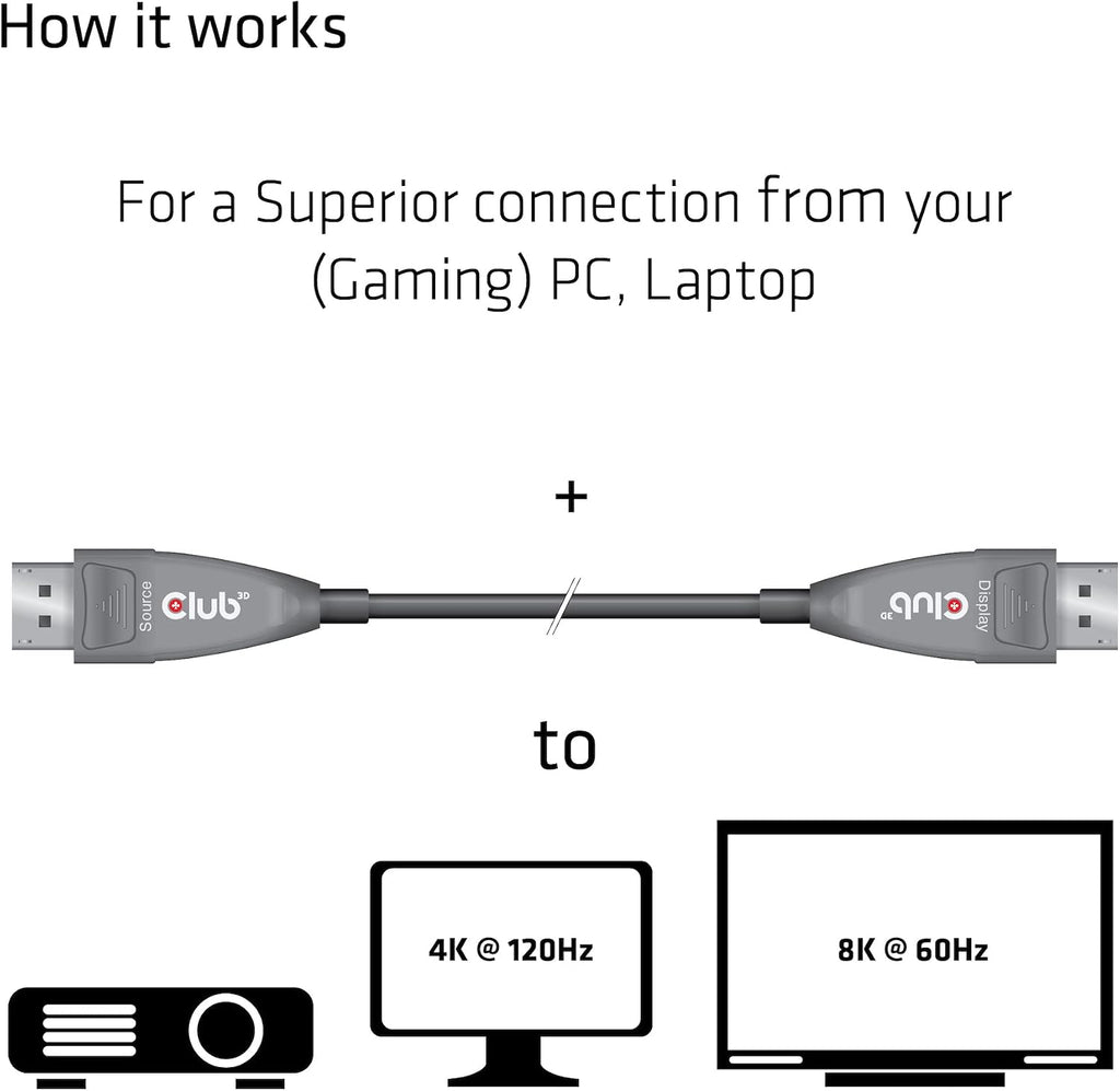 CLUB3D DisplayPort™ 1.4 Active Optical Cable HDR Unidirectional 4K120Hz 8K60Hz Male/Male 20 m