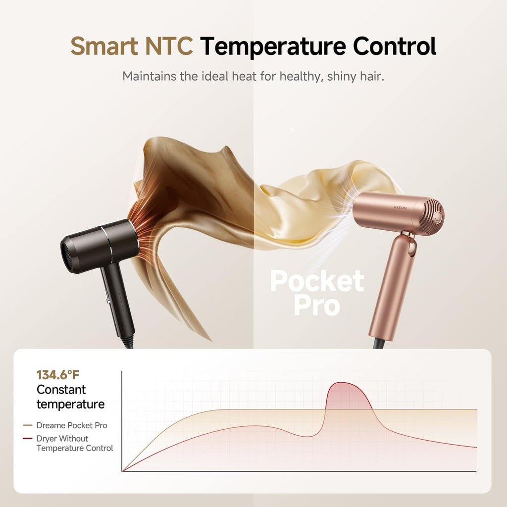 Dreame Pocket Pro Hair Dryer, Dual Voltage Travel Blow Dryer with Diffuser, 1300W Professional HighSpeed Ionic Hair Blower, Fast Drying, Low Noise, Lightweight, No Heat Damage, Global Travel 120V/240V
