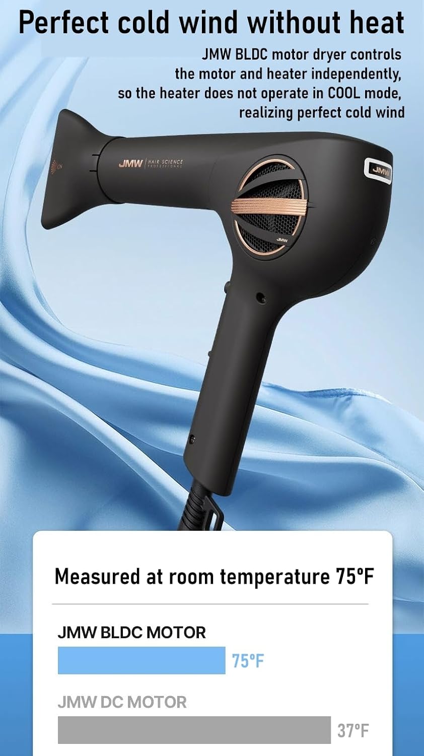 JMW M7502A-1800W Professional BLDC Motor Hair Dryer, Lightweight Fast Drying, Ionic Blow Dryer for Frizzy Hair, High Speed Salon Quality Hairdryer