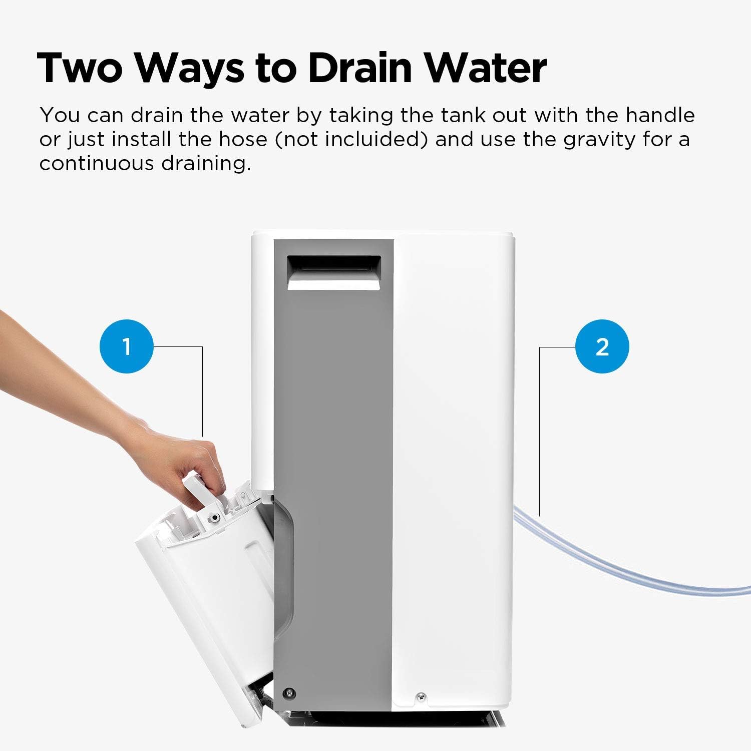 Midea 50 Pint Dehumidifier and Camco 4ft TastePURE Drinking Water Hose Bundle