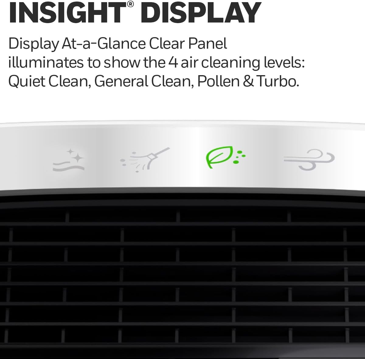 Honeywell HEPA Air Purifier for Home, 938 Ft² Rooms in 1 hour, Turbo Clean, Reduces Allergens, Dust, Pollen, Pet Dander, All Smoke Types, Odors, White, HPA5100W