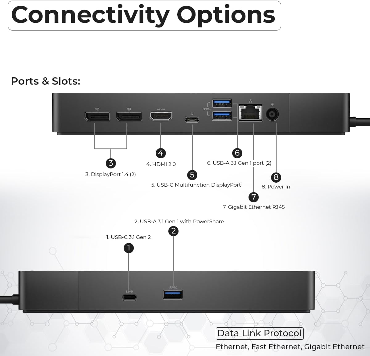 Dell WD19S Docking Station 130W (90W Power Delivery), Dell Docking Station for Laptop with 130W Power Adapter + HDMI + DisplayPort + USB-C Cable + Microfiber Cloth (Renewed)