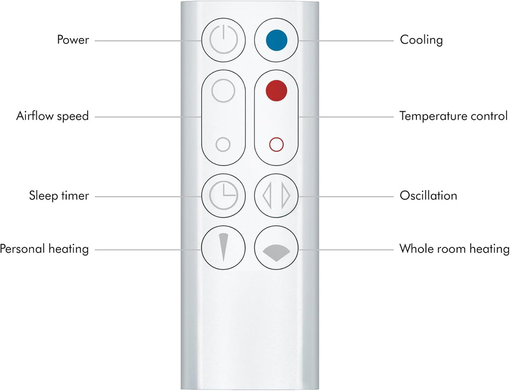 Dyson Hot+Cool™ AM09 Jet Focus heater and fan
