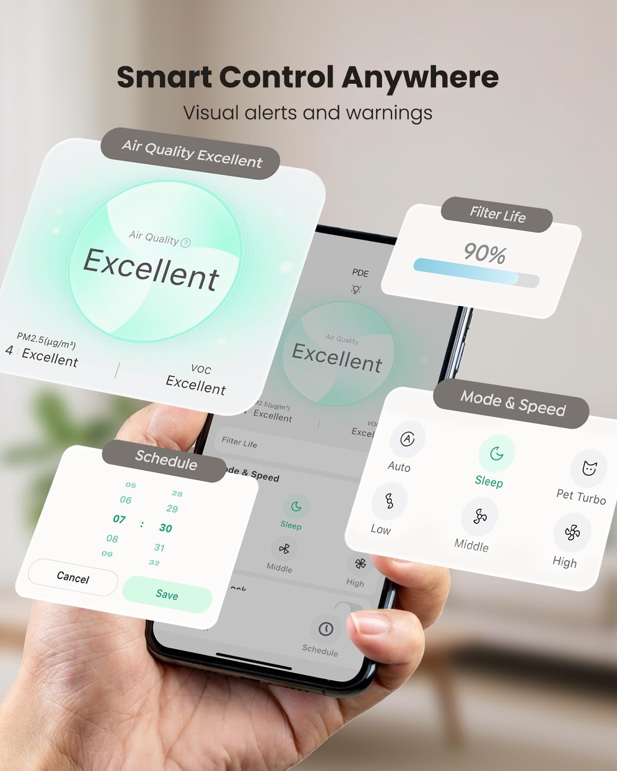 Air Purifiers for Home Large Room, Yaber Pets H13 HEPA Air Purifier for Home Pets, Auto Mode PM2.5 VOC Monitor with Lights, APP Control Air Cleaner, 360° Air Intake, Pet Lock, 22dB Quiet
