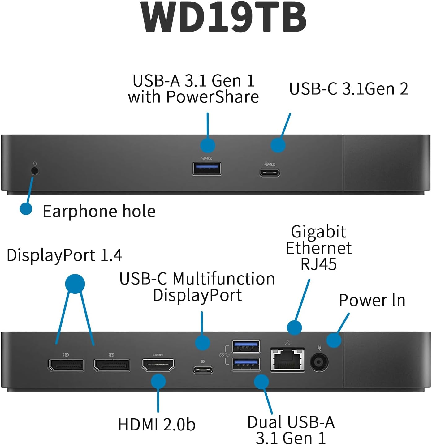 Dell WD19TB Docking Station, Performance Dock WD19TB with 180W Power Adapter + 130W Power Delivery + HDMI Cable + DisplayPort Cable
