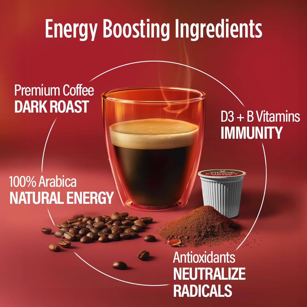 VitaCup Energy Dark Roast Coffee Pods, Boost Focus & Metabolism, Antioxidants, B Vitamins, Bold & Smooth,100% Arabica Coffee, Single Serve Pod Compatible with Keurig K-Cup Brewers,64 Ct