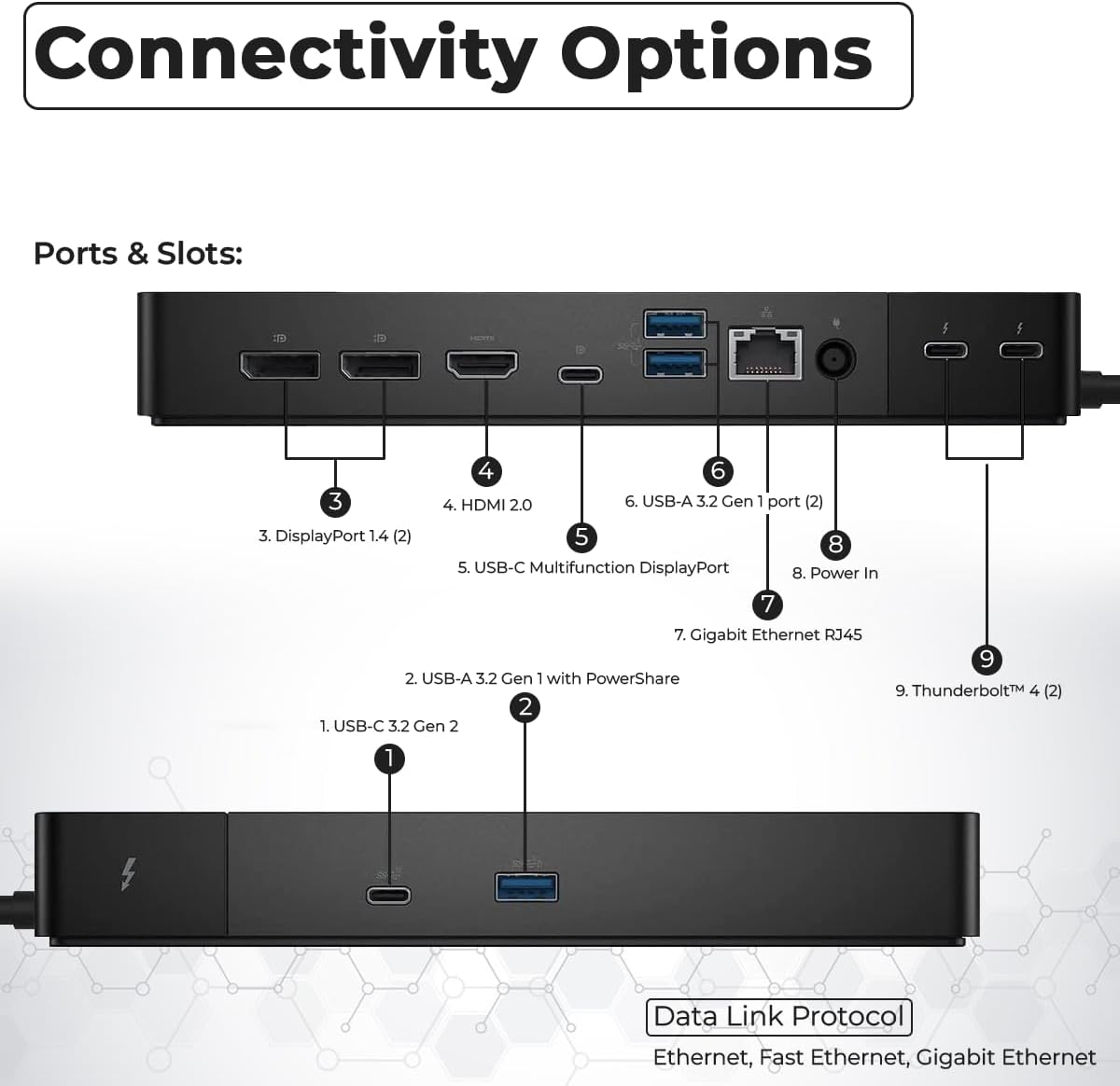Dell WD22TB4 Thunderbolt 4 Dock - 1 Year Warranty, 40Gbps USB-C/USB A, Dell Docking Station w/ 180W Adapter, HDMI, DisplayPort, USB-C Cables - Supports 4K Displays & Upto 3 Monitors (Renewed)