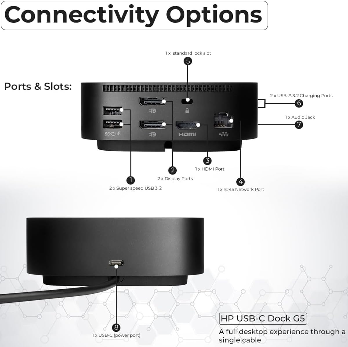 HP Docking Station for Laptop Dual Monitor and Charging Bundle - HP Dock 5TW10AA / 5TW10UT / 5TW10AA#ABB with 120W Adapter, HDMI, DisplayPort, USB-C Cables + Microfiber Cloth (Renewed)