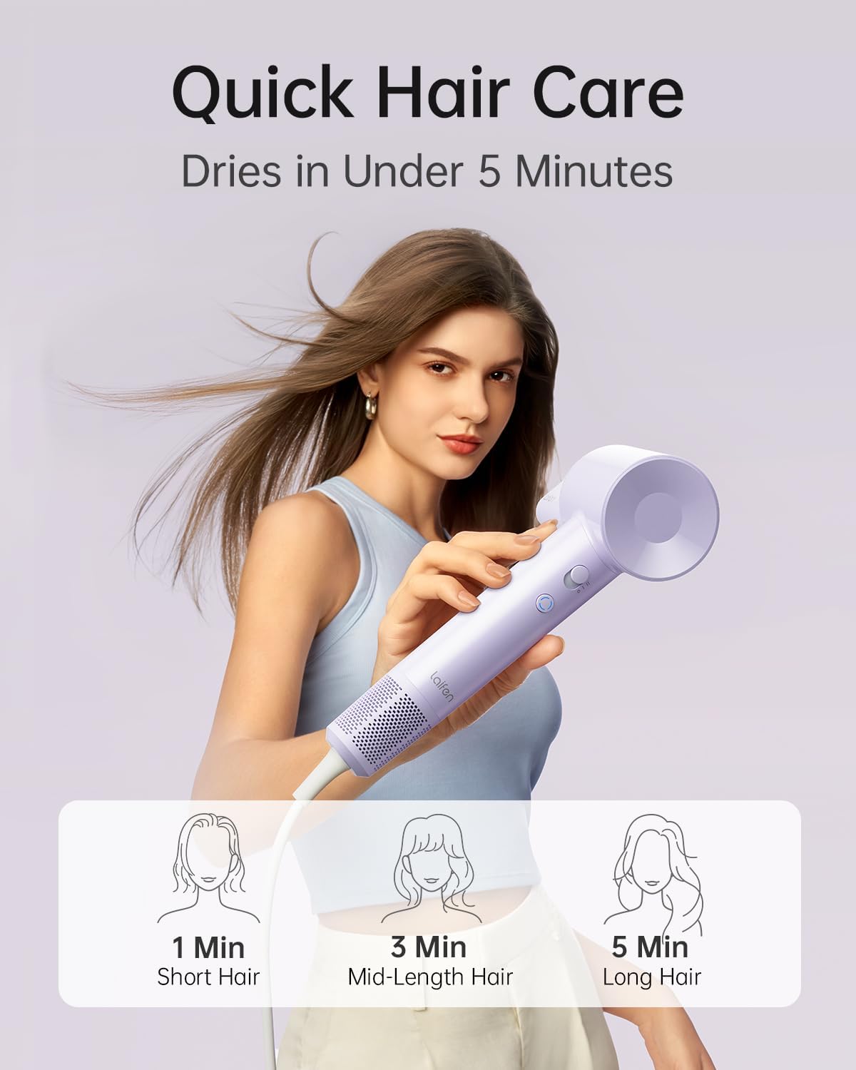 Laifen SE Lite Hair Dryer, Negative Ionic Blow Dryer with 100,000 RPM Brushless Motor for Fast Drying, High-Speed Low Noise Hair Dryer with Lightweight Design and 2 Nozzles Purple, HD110
