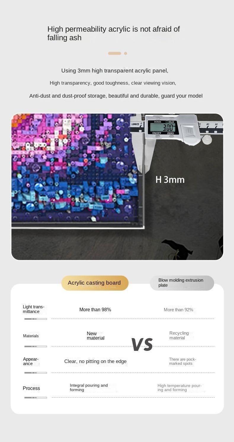Lego Milky Way Acrylic Display Case Wall Art Decor Showcase One Piece No Assembly Required Protect Decorate Storage Collectibles Gifts Lego Lovers 31212 (No Set Included) Ship Out Same Day!