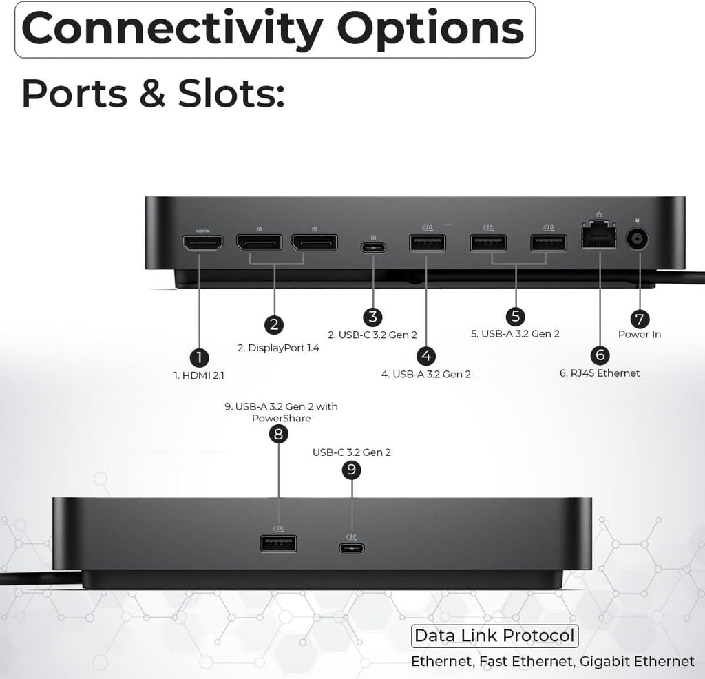 Dell Pro Dock WD25 USB-C Docking Station – 100W Power, Dual 4K Display Support, Includes Anyhdd HDMI, DisplayPort and C to C Cable, 3 Year Warranty