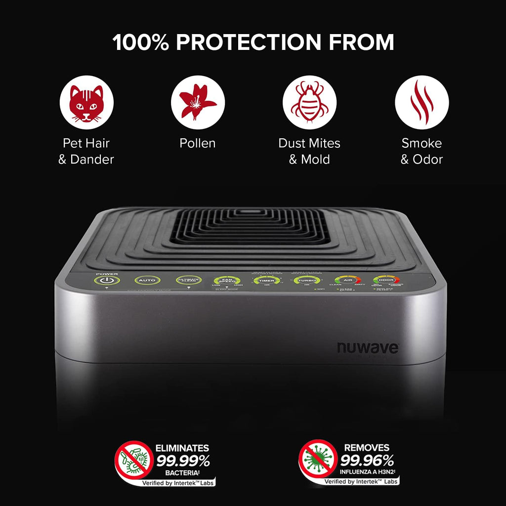Nuwave Smart Air Purifier for Home Large Room up to 2,934 Sq. Ft., Auto Function Monitors Air Quality & Adjusts 6 Fan Speeds 5-Stage Filtration System Includes 8 Additional HEPA & Carbon Combo Filters