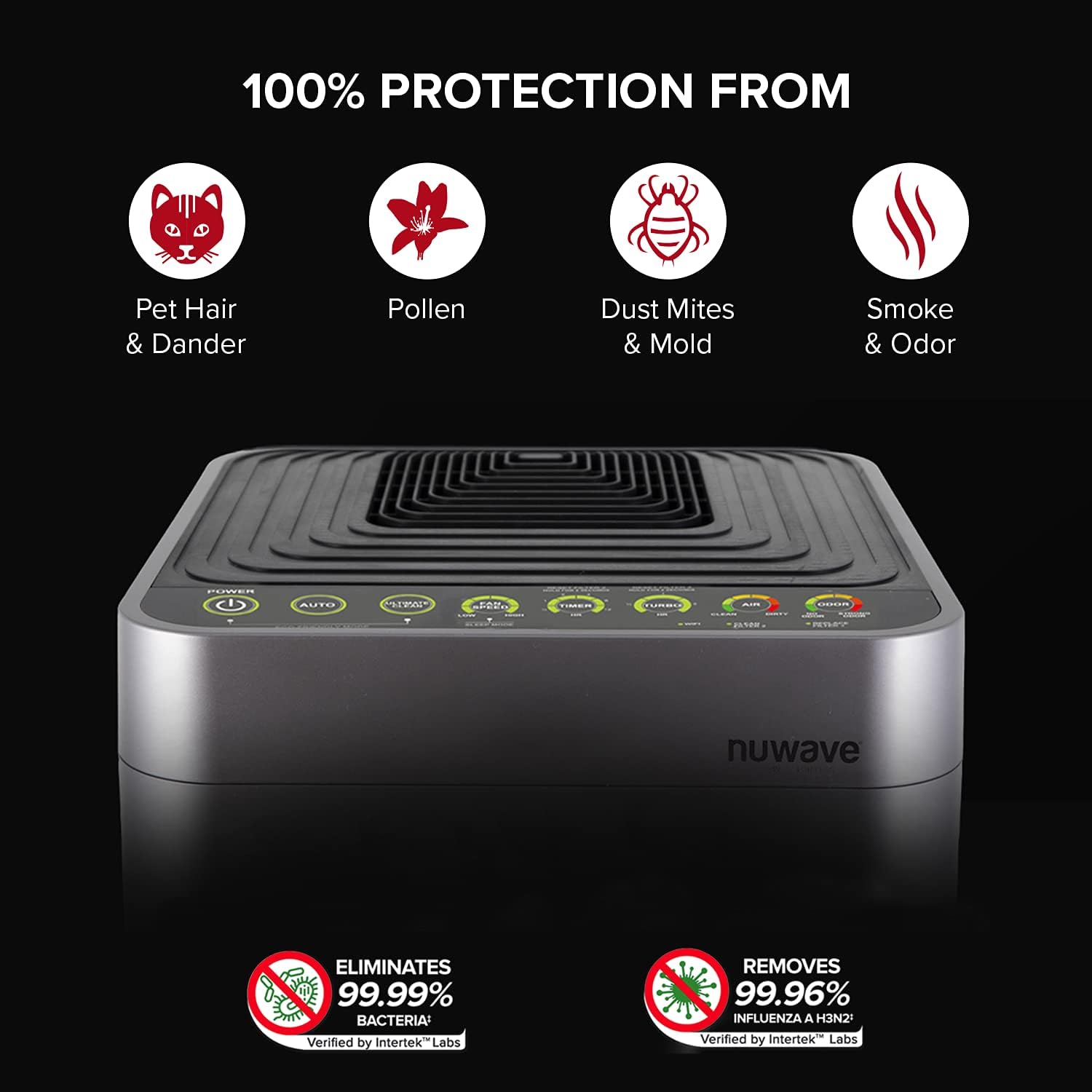 Nuwave Smart Air Purifier for Home Large Room up to 2,934 Sq. Ft., Auto Function Monitors Air Quality & Adjusts 6 Fan Speeds 5-Stage Filtration System Includes 8 Additional HEPA & Carbon Combo Filters