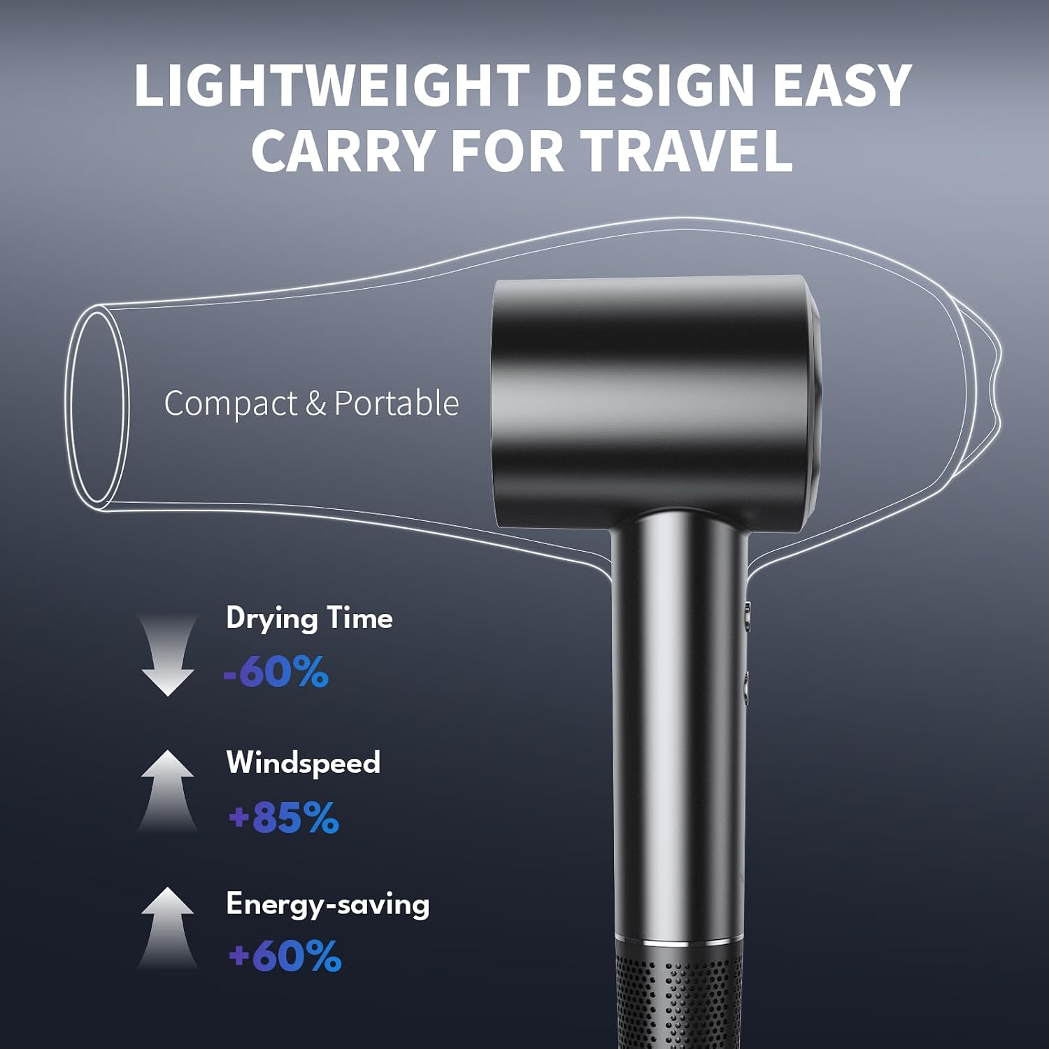 VTT Hair Dryer, 150000 RPM High Speed Blow Dryer with Intelligent Temperature Control, Magnetic Nozzle, Fast-Drying, Low Noise Hair Blow Dryer for Men and Women, for Curly Hair, for Home Travel Salon
