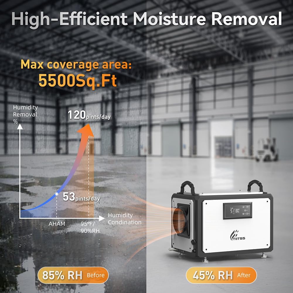 Commercial Dehumidifier 120 Pint with Drain Hose for Crawl Spaces, Industrial, Basements, Garages, Dehumidifier with Pump, Portable, Compact, Large Capacity, Auto Defrost, Memory Restart