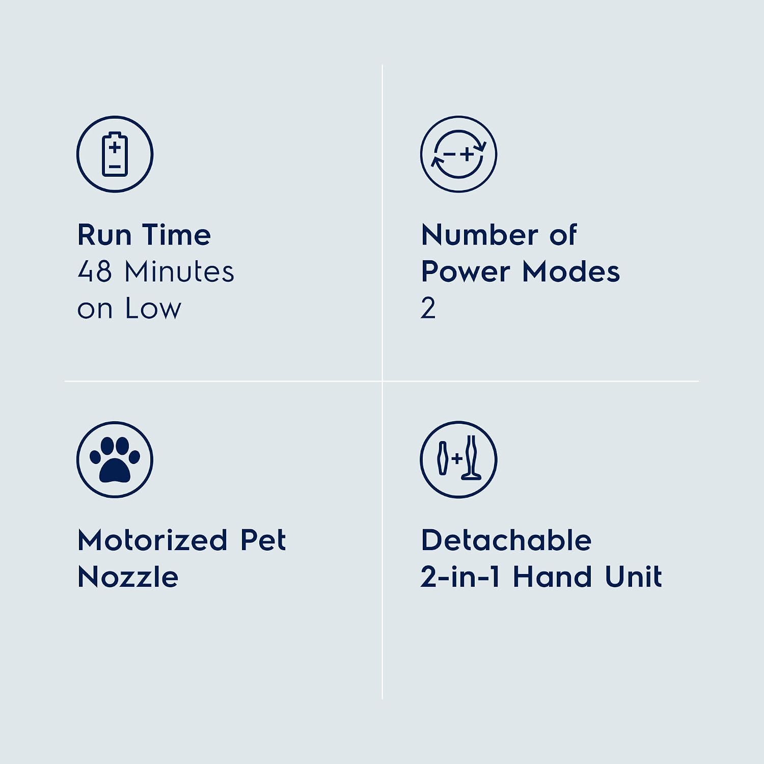 Electrolux Ergorapido Pet Cordless 2-in-1 Vacuum Cleaner with Motorized Pet Nozzle for Easy Pet Hair Removal, 48-Minute Run Time, 2 Power Modes, Chili Red