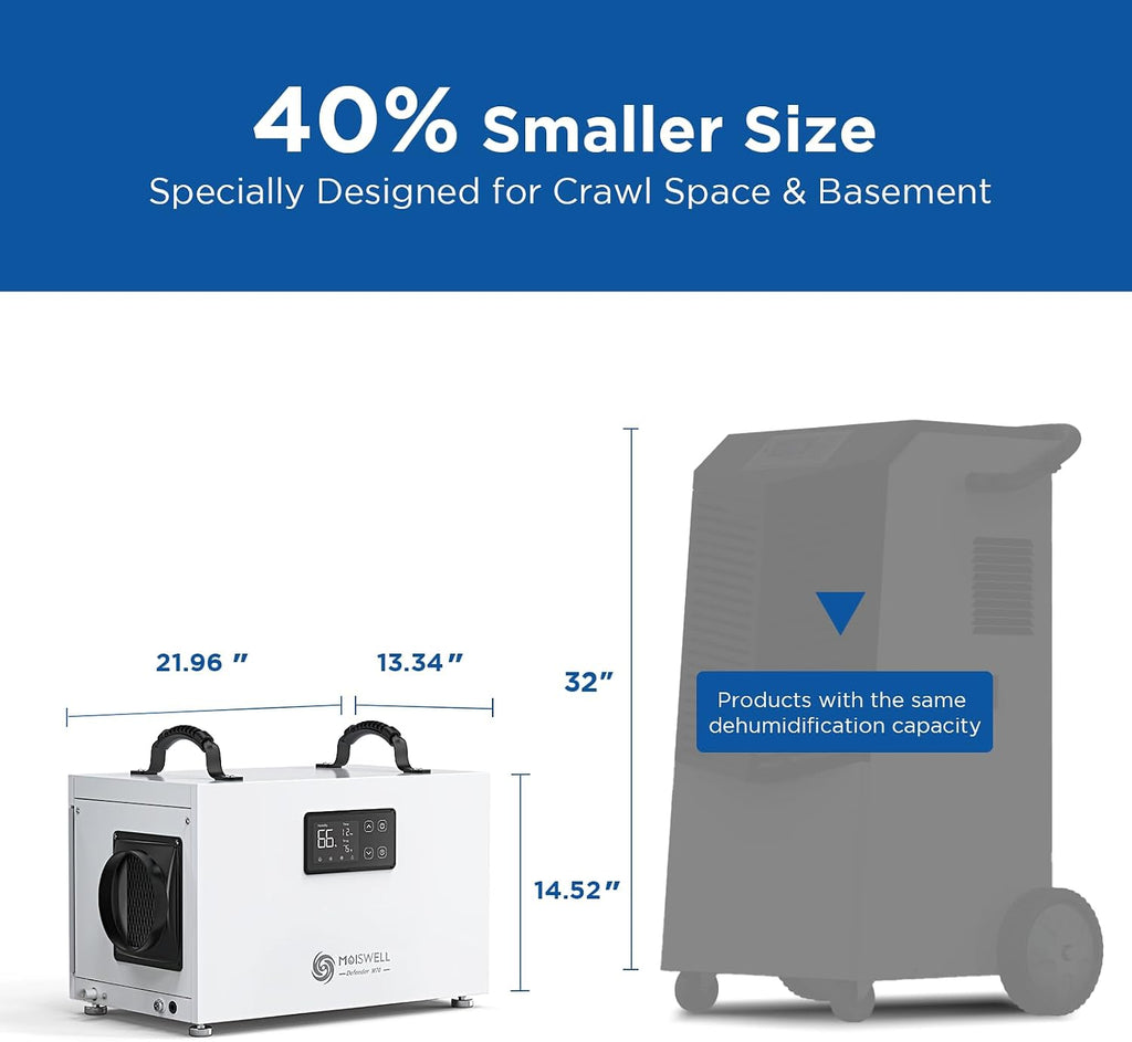 145 Pints Commercial Dehumidifier for Crawl Space, Energy Star Certified Dehumidifier with Drain Hose Compact for Large Basement Industrial Water Damage