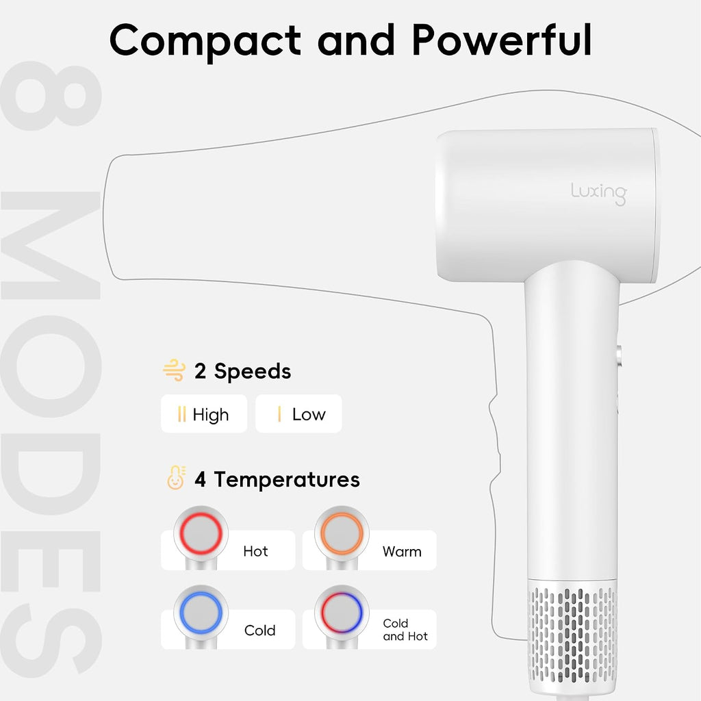 Hair Dryer, TurboLux Ionic 200 Million Negative Ions 1500W Fast Drying High Speed Hairdryer with Diffuser, Lightweight, Low Noise Hair Dryers for Women with 110000 RPM Brushless Motor (Pearl White)