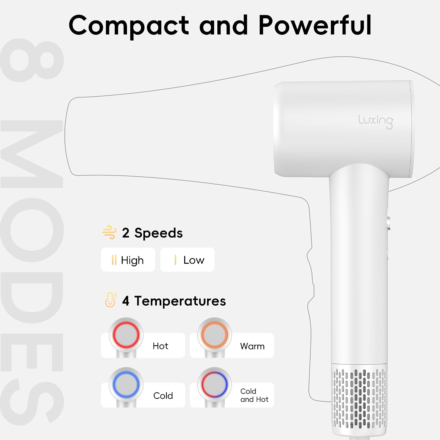 Hair Dryer, TurboLux Ionic 200 Million Negative Ions 1500W Fast Drying High Speed Hairdryer with Diffuser, Lightweight, Low Noise Hair Dryers for Women with 110000 RPM Brushless Motor (Pearl White)