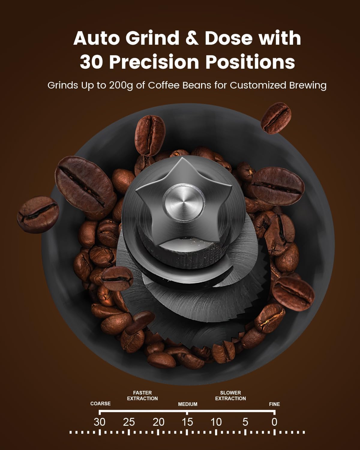 (2026 Upgrade) Espresso Machine with Grinder, Expresso Coffee Machines with Built-in Anti-Clog Coffee Grinder/Milk Steam Wand/Frother, Expresso Machines for Home Perfect Cappuccino & Latte-Matte Black