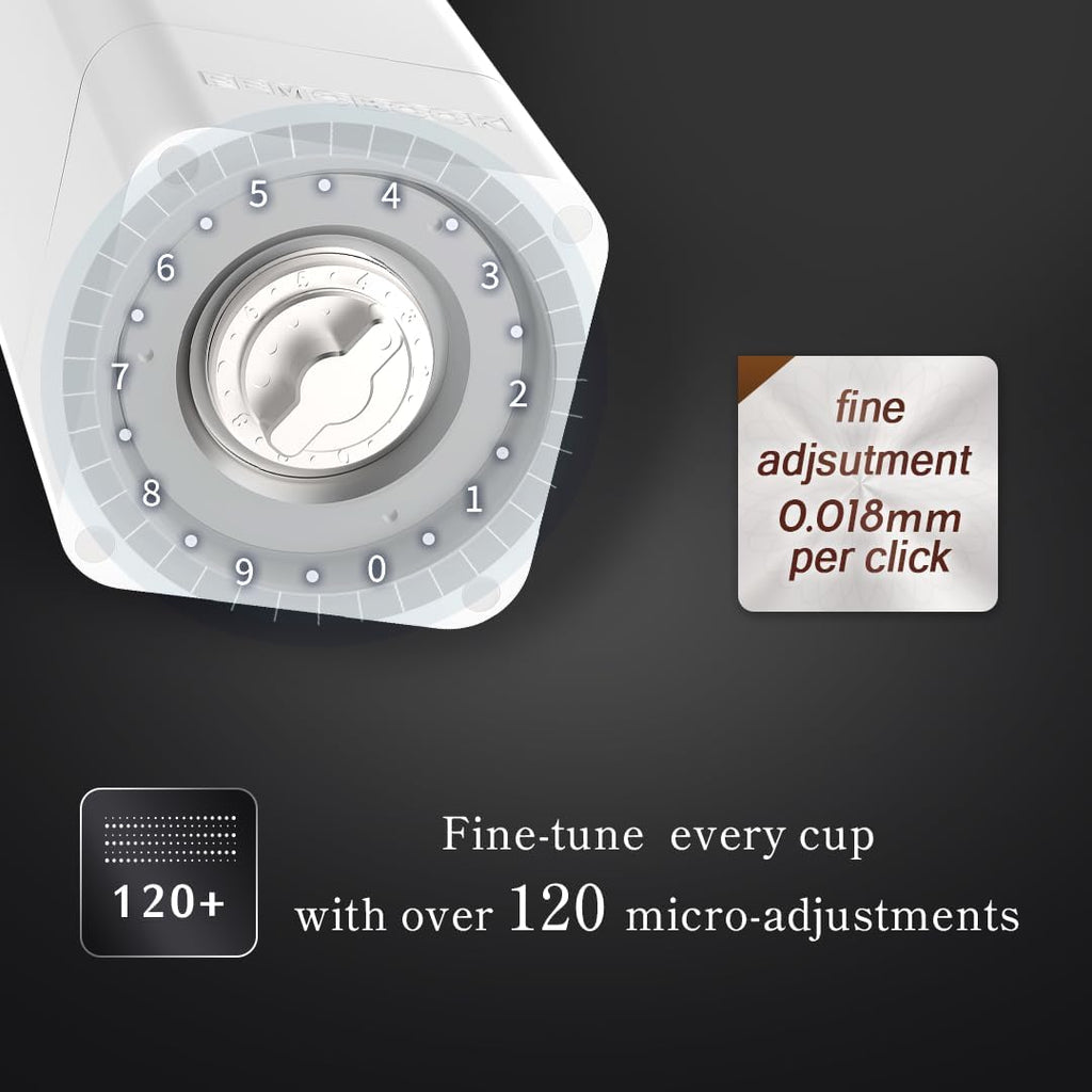 Femobook-A2 Portable Electric Coffee Grinder, Cordless Burr Grinder USB Rechargeable Coffee Grinder Magnetic Grounds Cup for Travel & Home Brewing, White