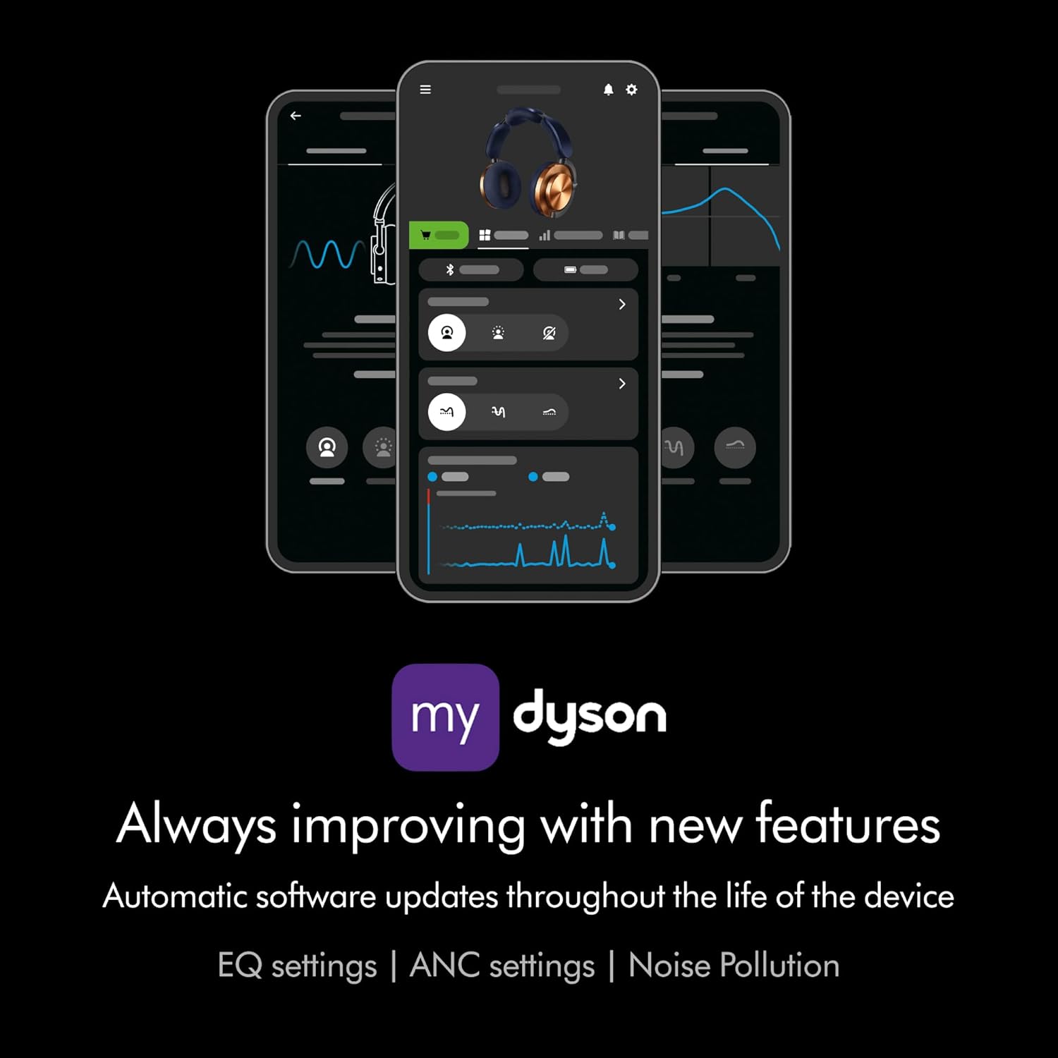 Dyson OnTrac™ Headphones, CNC Copper