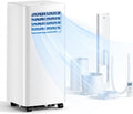 EnerGlow 8,000 BTU Portable Air Conditioners, 3-in-1 Air Conditioner Portable up to 350 sq.ft, Portable AC Unit with Cool, Fan, Dehumidifier, Sleep, 24H Timer, Remote for Bedroom