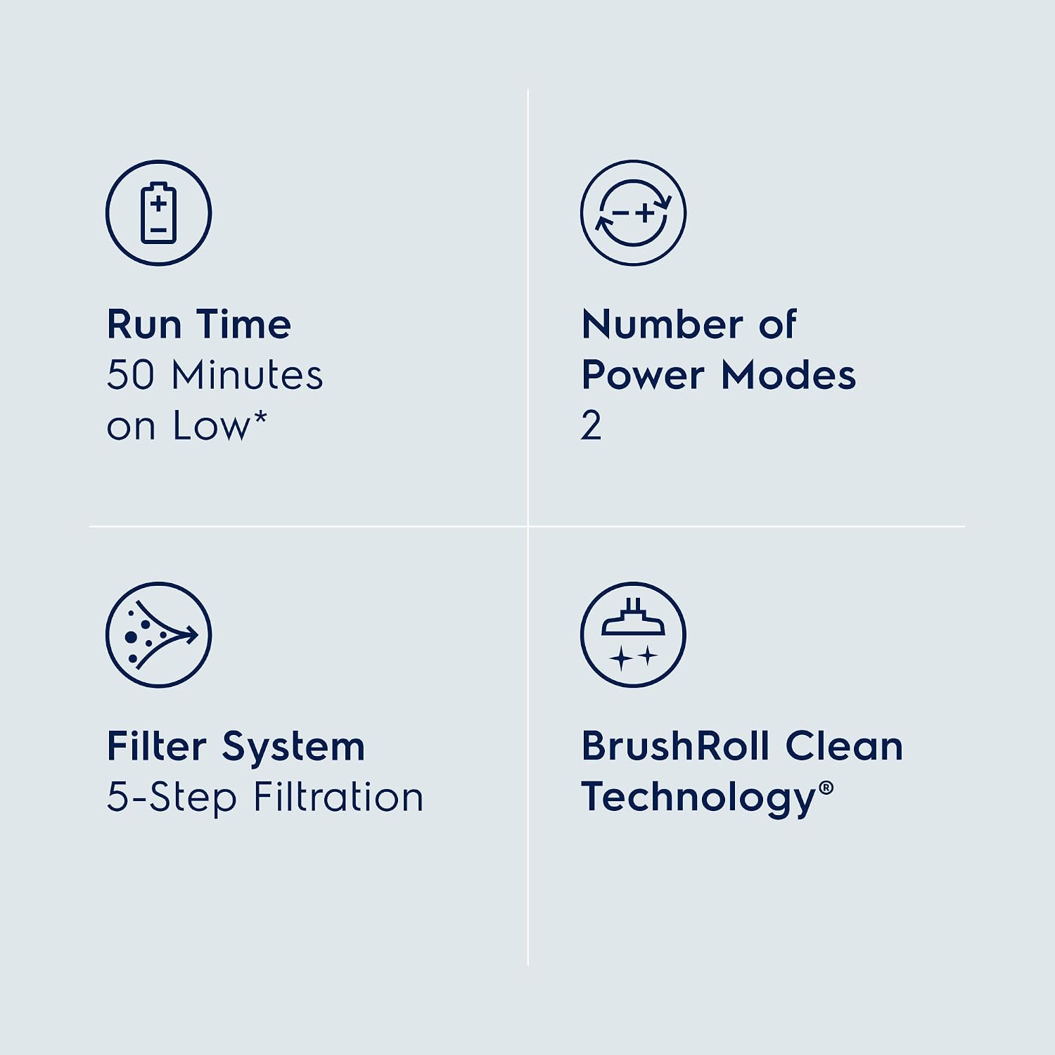 Electrolux WellQ7 Cordless 2-in-1 Vacuum with High Suction Power and 5-Step Filtration System, 50-Minute Run Time, 2 Power Modes, Denim Blue