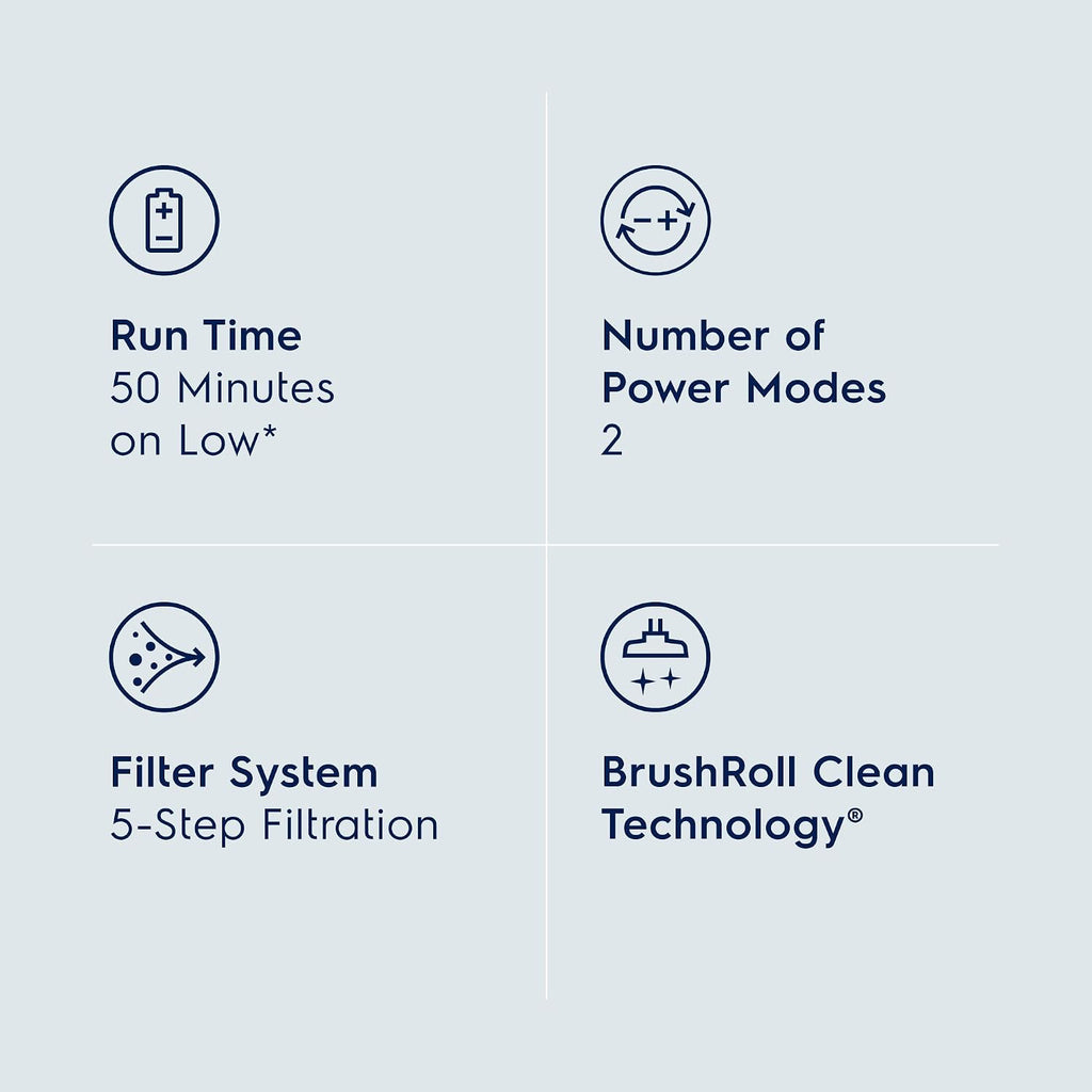 Electrolux WellQ7 Cordless 2-in-1 Vacuum with High Suction Power and 5-Step Filtration System, 50-Minute Run Time, 2 Power Modes, Granite Gray