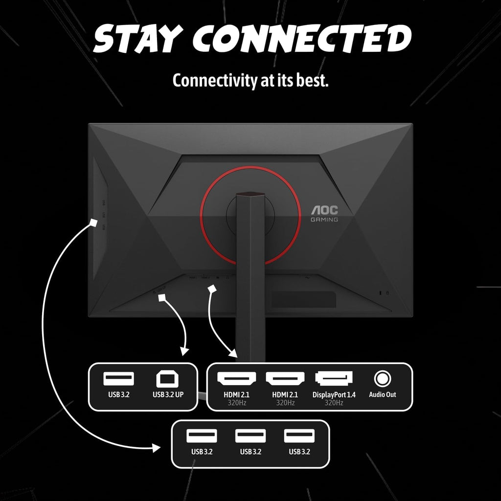 AOC 27 Inch 4K Gaming Monitor, Mini-LED IPS, 3840x2160 160Hz / FHD 320Hz, 1ms, HDMI 2.1, Display HDR 1000, G-SYNC Compatible, Height Adjustable Stand, USB Hub, U27G4XM