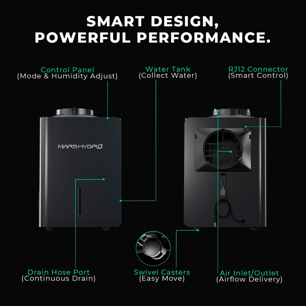 MARS HYDRO 18L/Day (38Pint) Compressor Dehumidifier, with Digital Humidity Control Display, Air Duct, Drain Hose & Washable Filter, Powerful Dehumidification for Grow Tent and Home