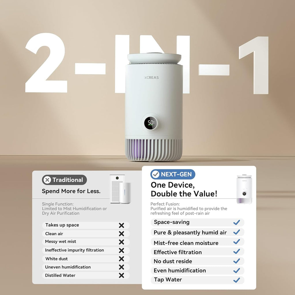 Humidifier and Air Purifier in One, Evaporative No-Mist HEPA Air Purifier & Humidifier Combo for Bedroom, 0.8-Gal Top-Fill Water Tank, Ultra-Quiet 23dB