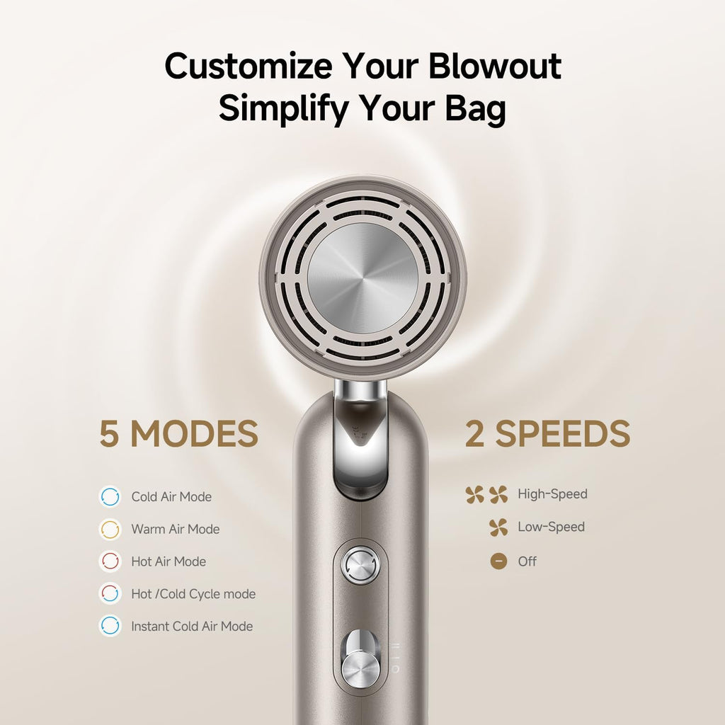 Dreame Pocket Pro Hair Dryer, Dual Voltage Travel Blow Dryer with Diffuser, 1300W Professional HighSpeed Ionic Hair Blower, Fast Drying, Low Noise, Lightweight, No Heat Damage, Global Travel 120V/240V