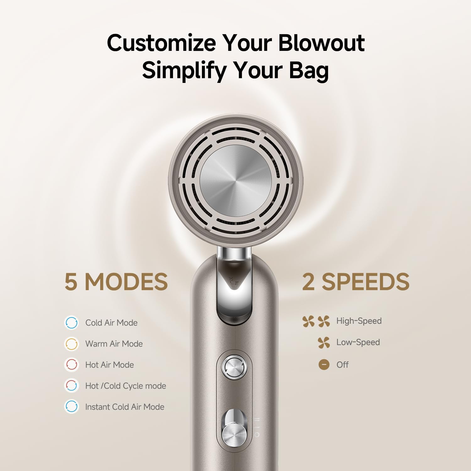 Dreame Pocket Pro Hair Dryer, Dual Voltage Travel Blow Dryer with Diffuser, 1300W Professional HighSpeed Ionic Hair Blower, Fast Drying, Low Noise, Lightweight, No Heat Damage, Global Travel 120V/240V