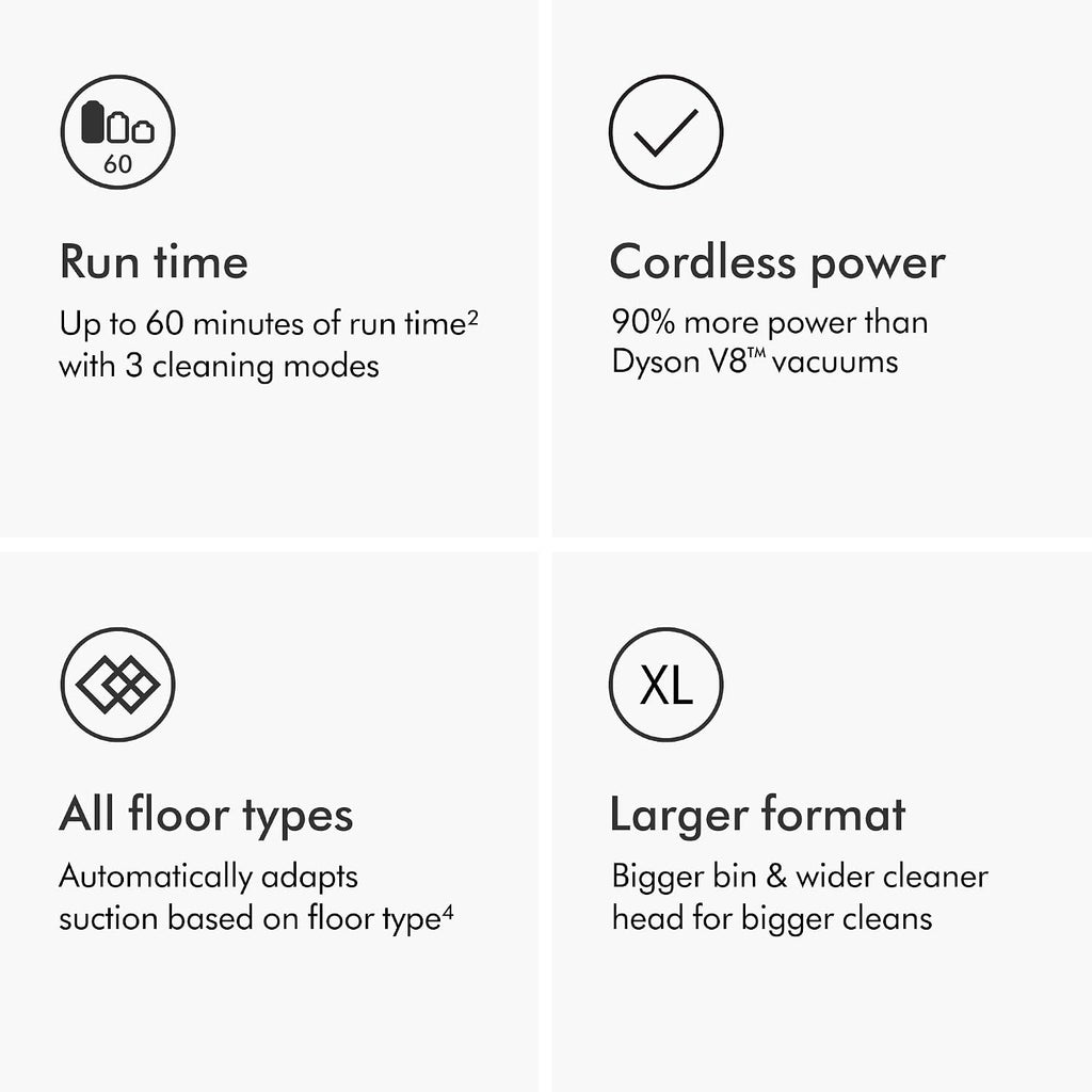 Dyson SV29 Outsize Cordless Vacuum Cleaner | Nickel/Red | Refurbished